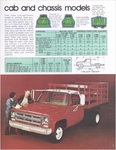 1975 GMC Pickups-09